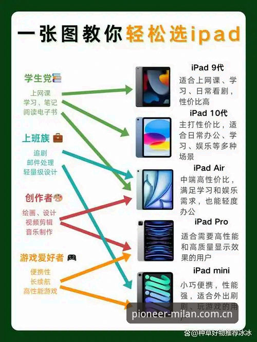 安卓平板风尚新篇中国区下载 安卓平板vs苹果iPhone:风尚新篇中国区下载,谁更省心?——一个老用户的真实对比