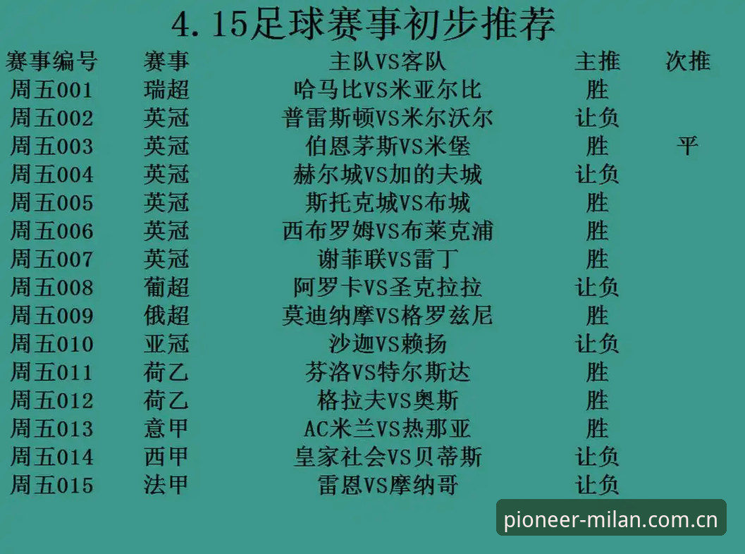 苹果iPhone风尚新篇登录官方下载 米兰体育平台的老玩家身份 vs. 平台级应用体验:苹果iPhone风尚新篇登录哪个更值?